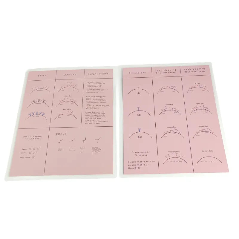 1PCS Practice Chart Beginner Lash Map Plus 20 Pcs Eye Shape Sponge For Eyelash Extension Reusable Private Label Available