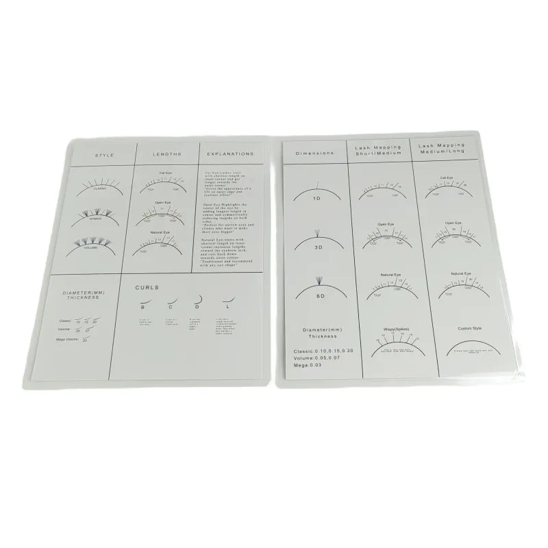 1PCS Practice Chart Beginner Lash Map Plus 20 Pcs Eye Shape Sponge For Eyelash Extension Reusable Private Label Available