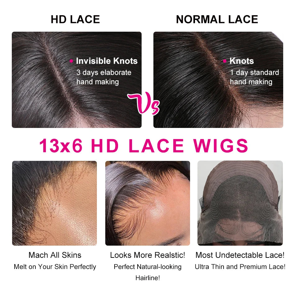 UNice Hair 13x6 HD Lace Frontal Wig 180% High Density Silk Straight HD Lace Wig Pre plucked Human Hair Wigs for Women