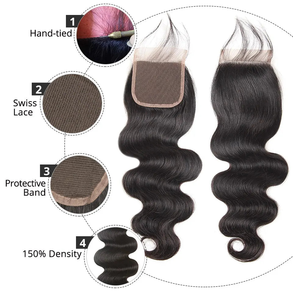 AliPearl Hair Body Wave 5x5 Lace Closure Free Part Brazilian Human Hair Lace Closure With Baby Hair Pre-Plucked Natural Color